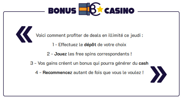 image : conditions d'utilisations des free spins illimités chez Banzai Slots